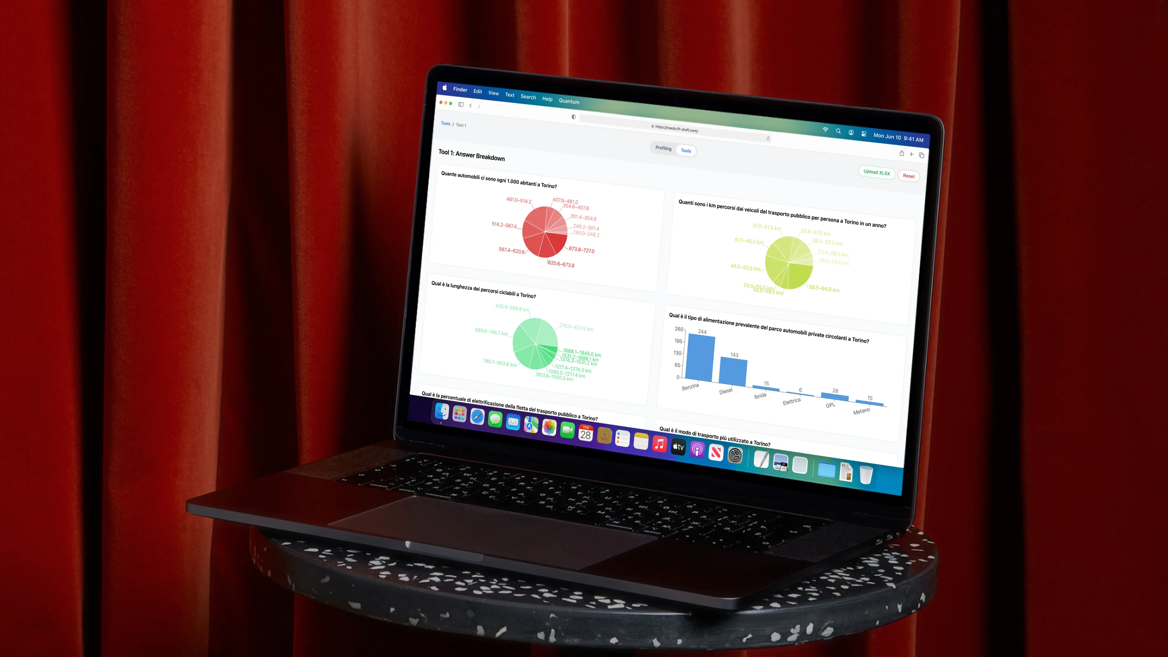 Mauto Data Visualization