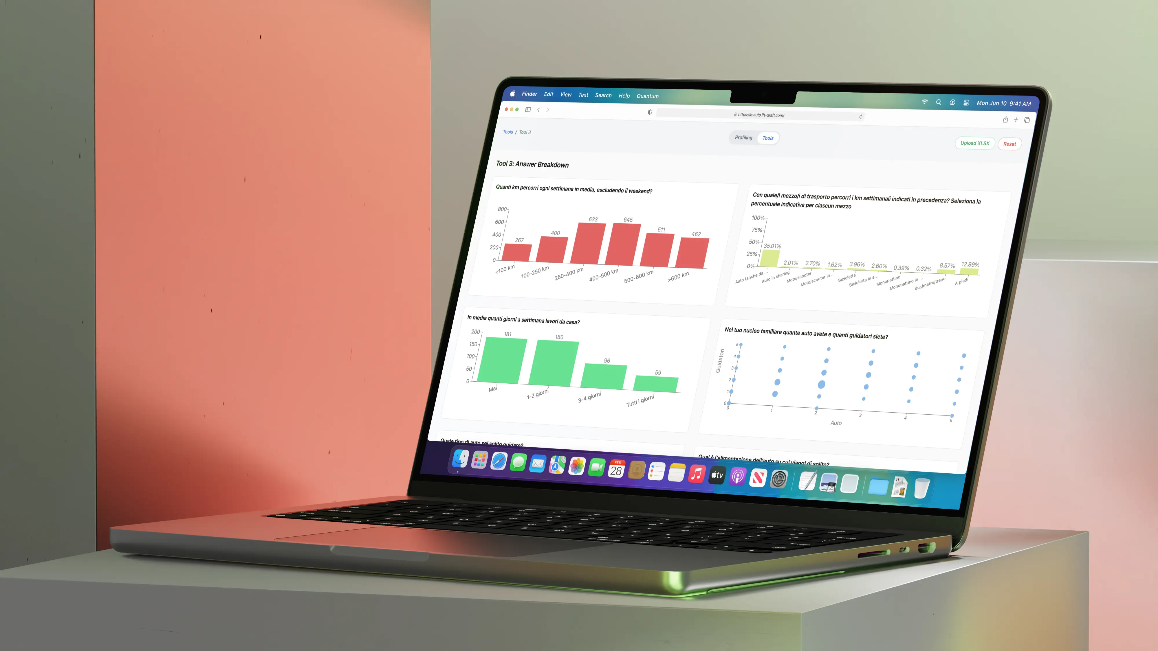 Mauto Data Visualization - 1